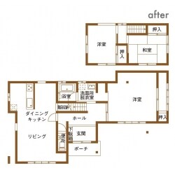 After