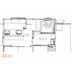 After