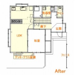 After
