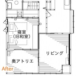 After