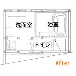After
