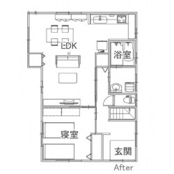 After