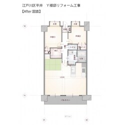 After