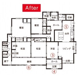 After
