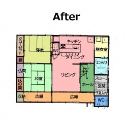 After