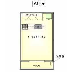 After