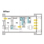 外からの光を取り入れた間取り