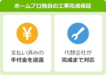 ホームプロ独自の工事完成保証・支払い済み手付金を返還・代替業者が完成まで対応