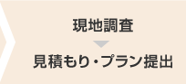 現地調査→見積もり・プラン提出