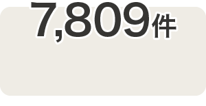 7,809件
