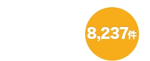 8,748件