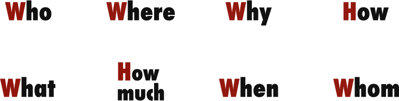 Who、Where、Why、How、What、How much、When、Whom