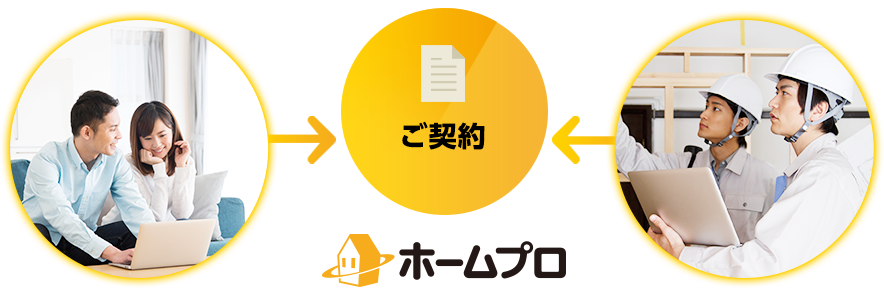 ご契約 ホームプロ
