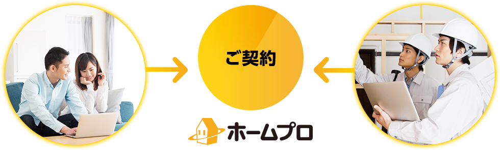 ご契約