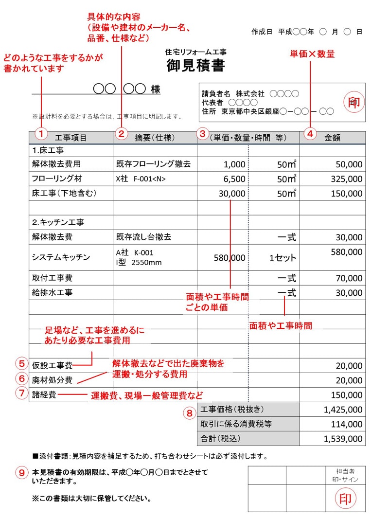 見積書のイメージ