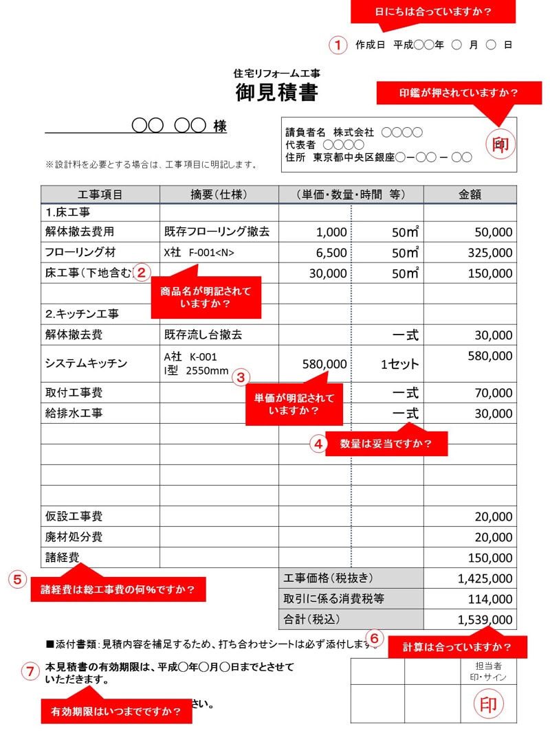 見積書の見るべきポイント｜「ホームプロ」リフォーム会社紹介サイト