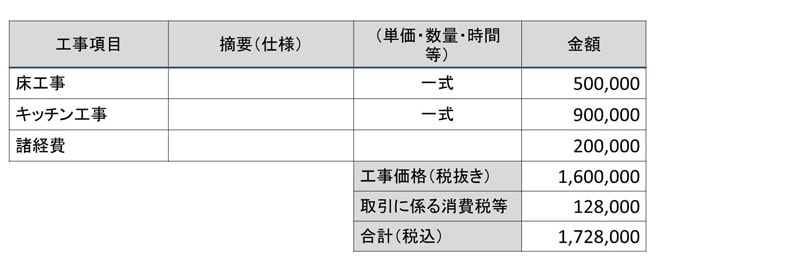 見積書のイメージ