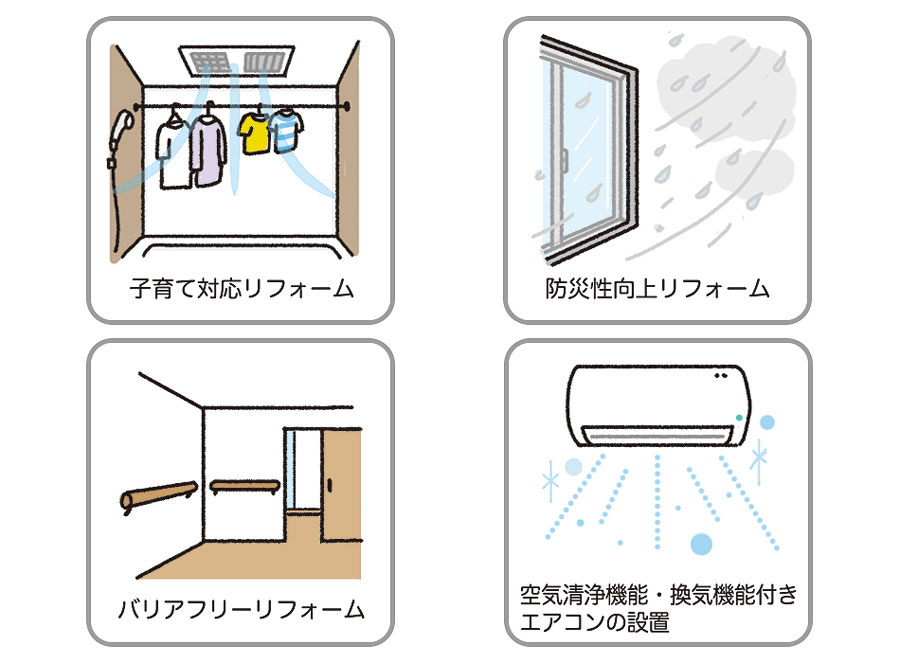育てグリーン住宅支援事業の任意工事