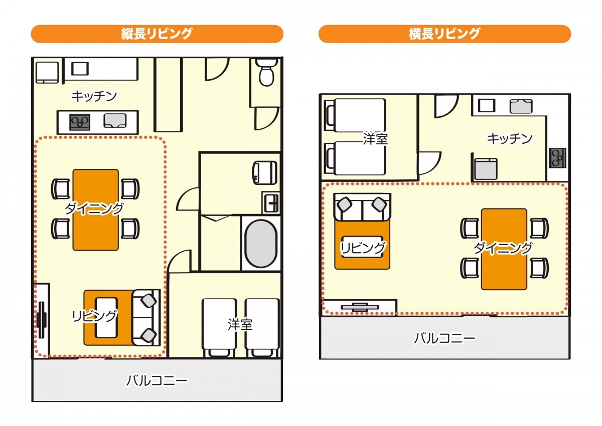 LDKのレイアウト・家具配置の例