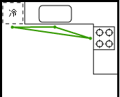 L型のワークトライアングル