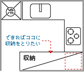 L型キッチン収納配置図