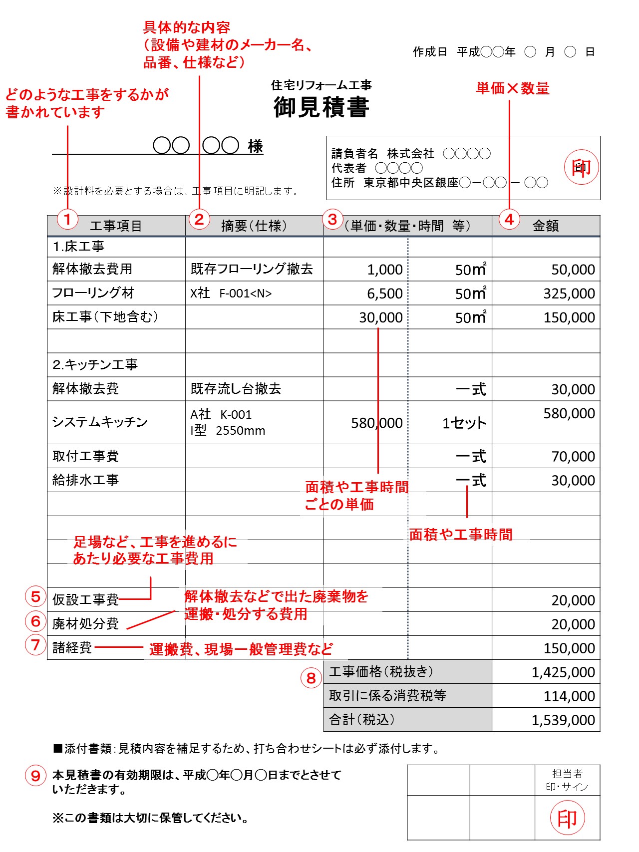 見積書 どこに何が書かれているの ホームプロ リフォーム会社紹介サイト