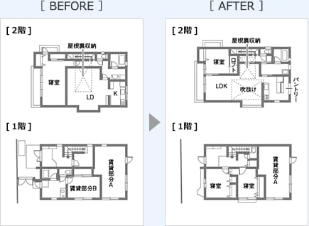 BEFORE AFTER