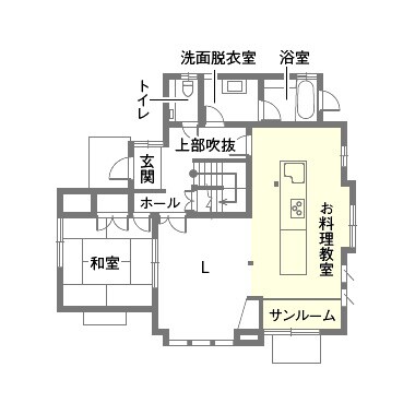 解決プラン02