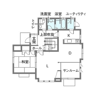 お悩み02