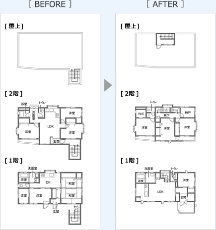 BEFORE AFTER