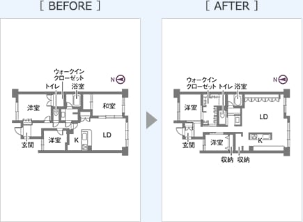 BEFORE AFTER