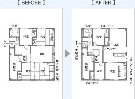 BEFORE AFTER