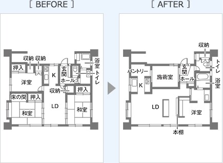 BEFORE AFTER