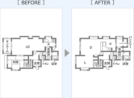 BEFORE AFTER