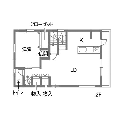 解決プラン02