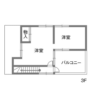 解決プラン03