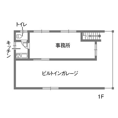 お悩み01