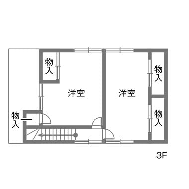 お悩み03