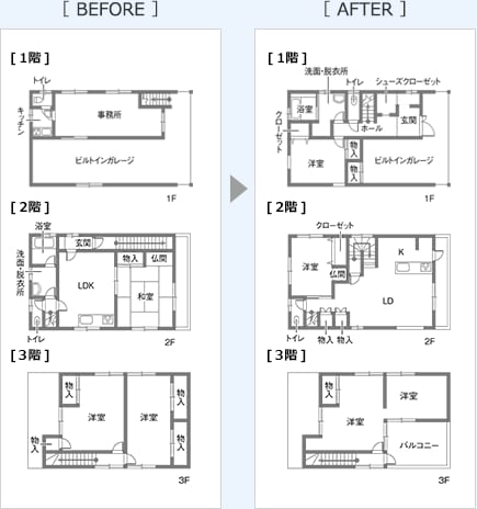 BEFORE AFTER